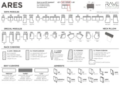 Ares soffa | BYGGBAR
