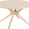 Duncan soffbord 80 Vitpigmenterad Ek